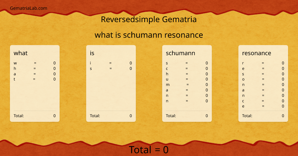 what is schumann resonance in reversedsimple Gematria